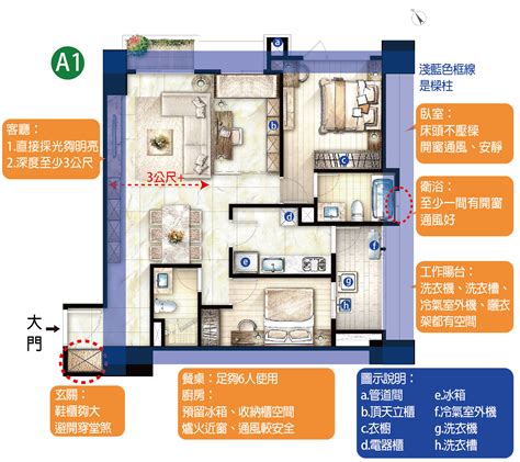 房屋格局設計 辰的意思名字